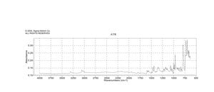5,10,15,20-Tetraphenyl-21H,23H-porphine ≥99%