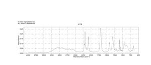 Palmitic acid-d31 endotoxin tested, 98 atom % D