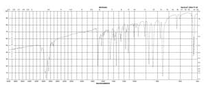 2-Naphthaldehyde 98%