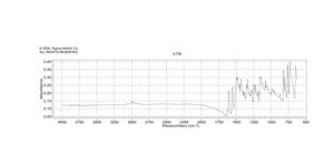 1,1′-Diethyl-2,2′-cyanine iodide 97%