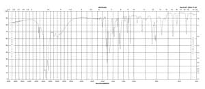 4-(咪唑-1-基)苯酚 97%