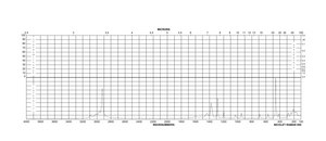 Gallium(III) acetylacetonate 99.99% trace metals basis