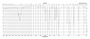 1-溴-2,3-二甲苯 99%