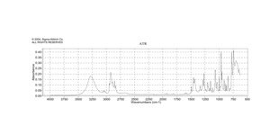 1,2,3,4-Tetrahydro-1-naphthol 97%