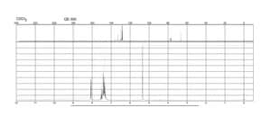 Benzyl benzoate ≥99%