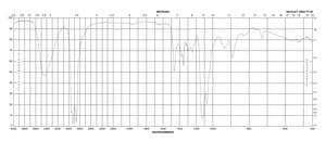 二乙二醇单己醚 95%
