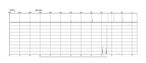 3-(Methylamino)propionitrile 98%