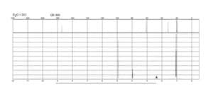 L -缬氨酸 from non-animal source, meets EP, JP, USP testing specifications, suitable for cell culture, 98.5-101.0%
