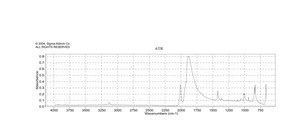 Cyclopentadienylmanganese(I) tricarbonyl