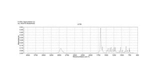 (1S)-(−)-Verbenone ≥99%