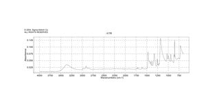 4-溴-2,6-二甲基苯酚 97%