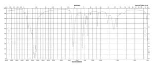 甘氨酸酐 cyclic dipeptide