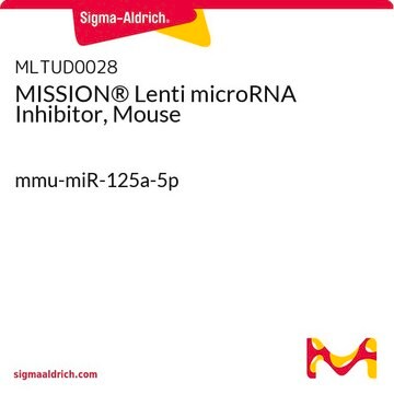 MISSION&#174; Lenti microRNA Inhibitor, Mouse mmu-miR-125a-5p