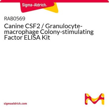 犬CSF2 /粒细胞巨噬细胞集落刺激因子ELISA试剂盒