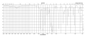 2,2,2,4′-四氟苯乙酮 99%
