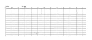 1,3-Dimethyl-2-nitrobenzene 99%