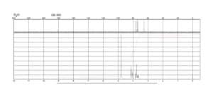 Potassium D-gluconate ≥99% (HPLC)