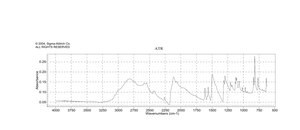 4-Azidoaniline hydrochloride 97%