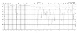 (-)-2,2′-异亚丙基双[(4S)-4-苯基-2-噁唑啉] 97%
