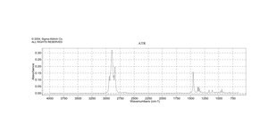 1,3-二甲基金刚烷 ≥99%