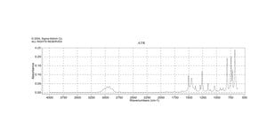 2,5-Dimethylbenzyl chloride 98%