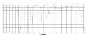 Stearic-d35 acid 98 atom % D, 99% (CP)