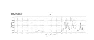 Coumarin 343 Dye content 97 %