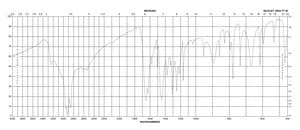 4-Methylsalicylic acid 99%