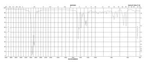 2-乙基己基溴 contains 1% potassium carbonate as stabilizer, 95%