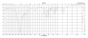 Cysteamine hydrochloride ≥98% (titration)