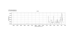 苯甲酰二茂铁 ≥98%