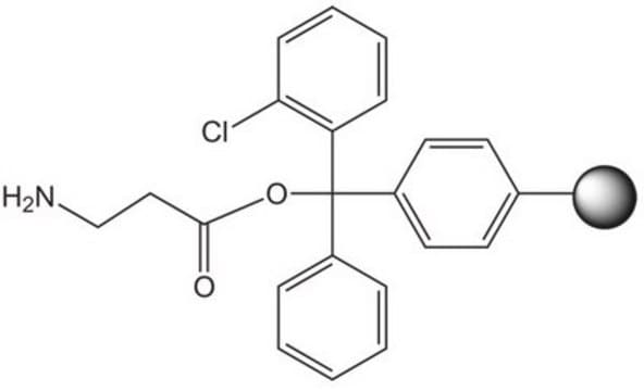 H-&#946;-Ala-2-ClTrt resin Novabiochem&#174;