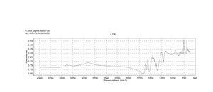 N-[(3-(Anilinomethylene)-2-chloro-1-cyclohexen-1-yl)methylene]aniline monohydrochloride 94%