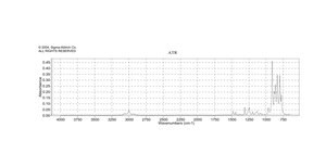 1,3-Butadiene diepoxide 97%