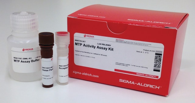 MTP Activity Assay Kit Supplied by Roar Biomedical, Inc.