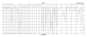 4,4′-Dimethoxybenzoin 95%