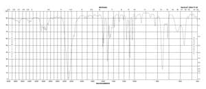 邻甲苯异氰酸酯 ≥99%