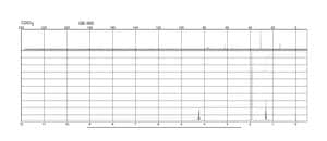 Ethyl α-bromoisobutyrate 98%