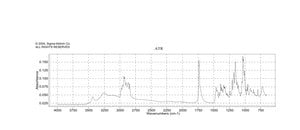 Hyodeoxycholic acid ≥98%