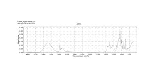 (2R,3R)-(-)-2,3-丁二醇 97%