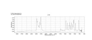 N,N-Dimethylethylamine 99%