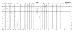 氯化异喹铵 水合物 ≥95% (titration)