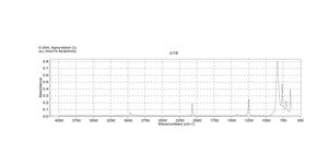 1,4-双(三甲基甲硅烷基)丁二炔 98%, stable crystalline form of butadiyne
