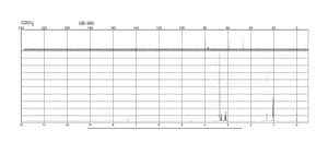 1-Methoxy-2-propylamine 95%