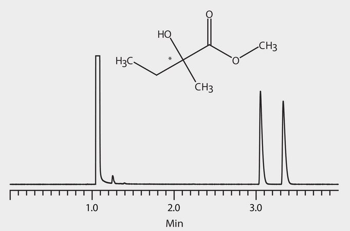 GC Analysis of 2-Hydroxy-2-Methyl Butyric Acid Methyl Ester Enantiomers on Astec® CHIRALDEX™ B-DP suitable for GC