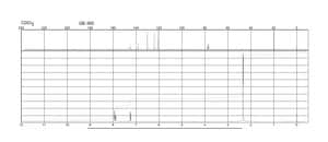 1,2-二甲基-4-硝基苯 99%