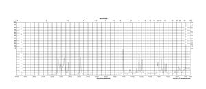 4-Methoxy-α-toluenethiol 90%, technical grade