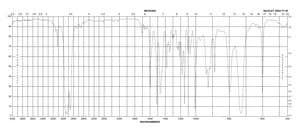 2-正戊基呋喃 ≥98%, FG