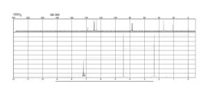 3-Methylbenzyl bromide 96%