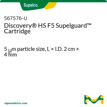 Discovery&#174; HS F5 Supelguard 保护柱芯 5&#160;&#956;m particle size, L × I.D. 2&#160;cm × 4&#160;mm